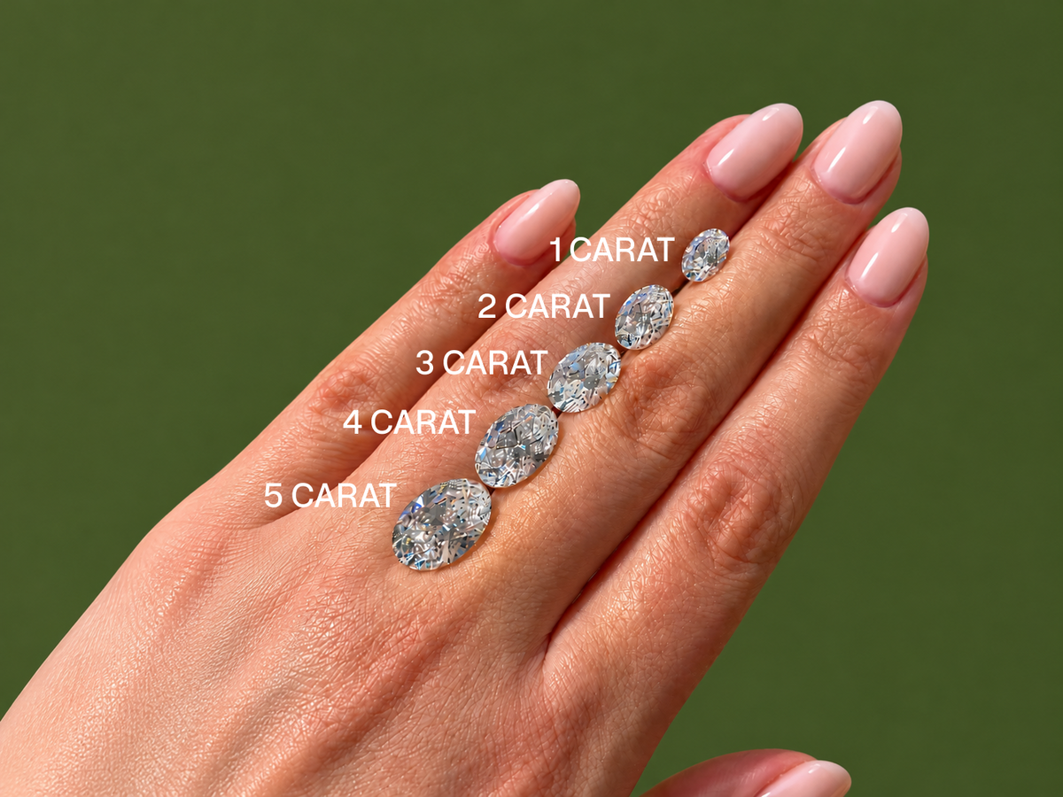 How big is 2 carats, really?